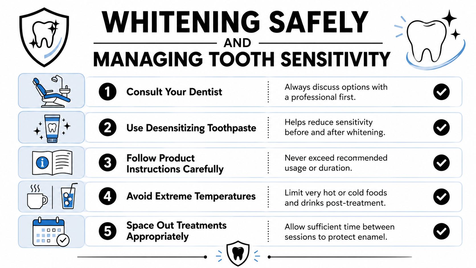 Skotzko Family Dental Clinic | How to Keep Teeth White: A Cornelius Dentist's Guide A five-step infographic guide on how to safely whiten teeth and manage sensitivity at home.
