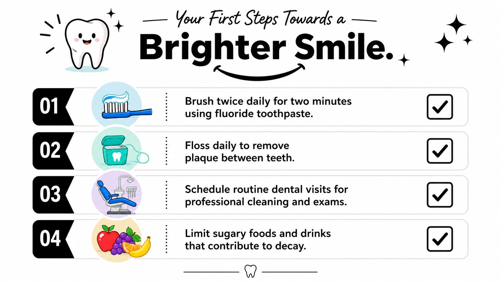 Skotzko Family Dental Clinic | How to Improve Your Smile: Expert Tips from Cornelius A dental hygiene checklist showing four steps to maintain a healthier and brighter smile.