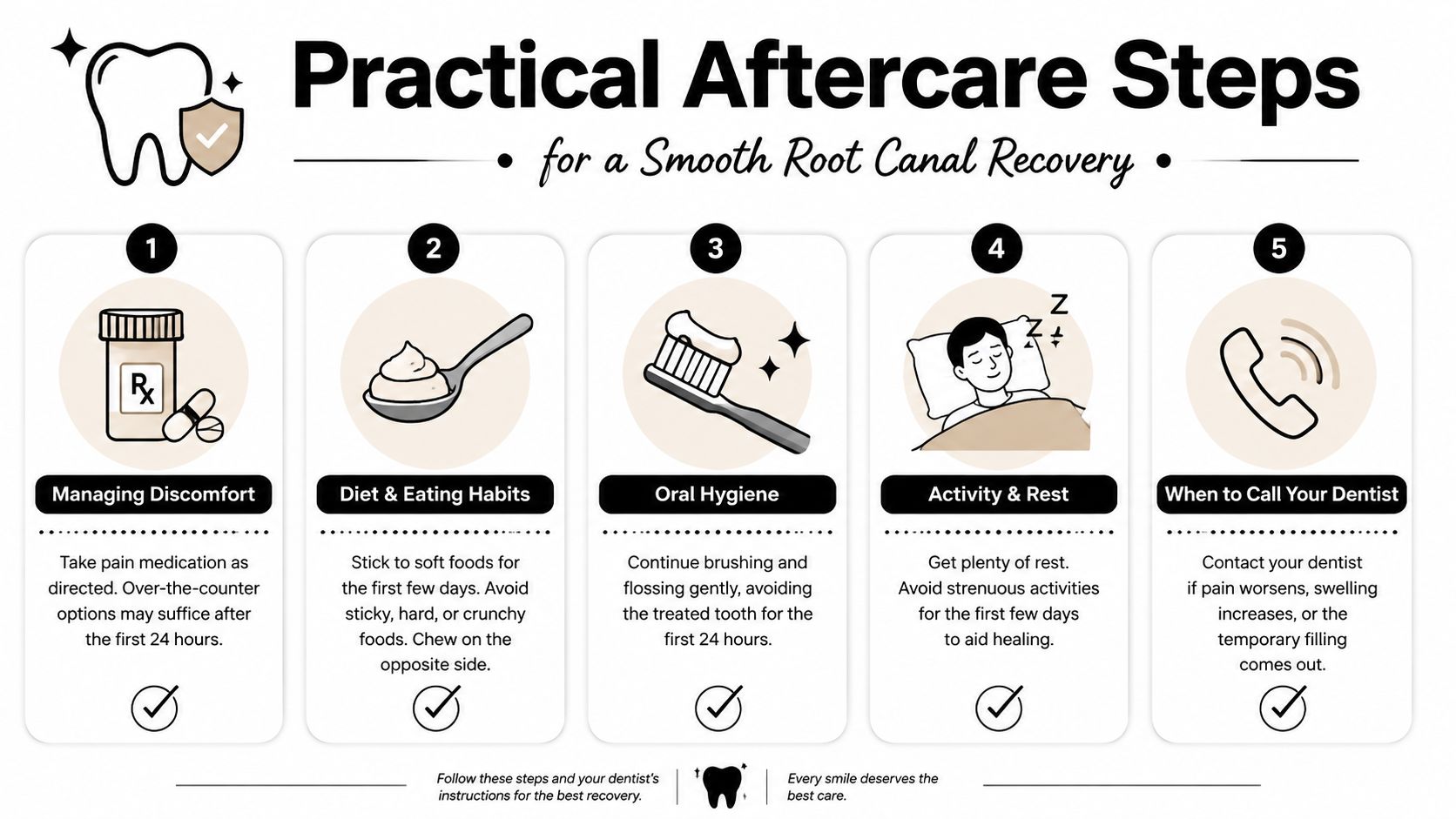 An infographic titled Practical Aftercare Steps for a Smooth Root Canal Recovery, showing five essential dental recovery tips.