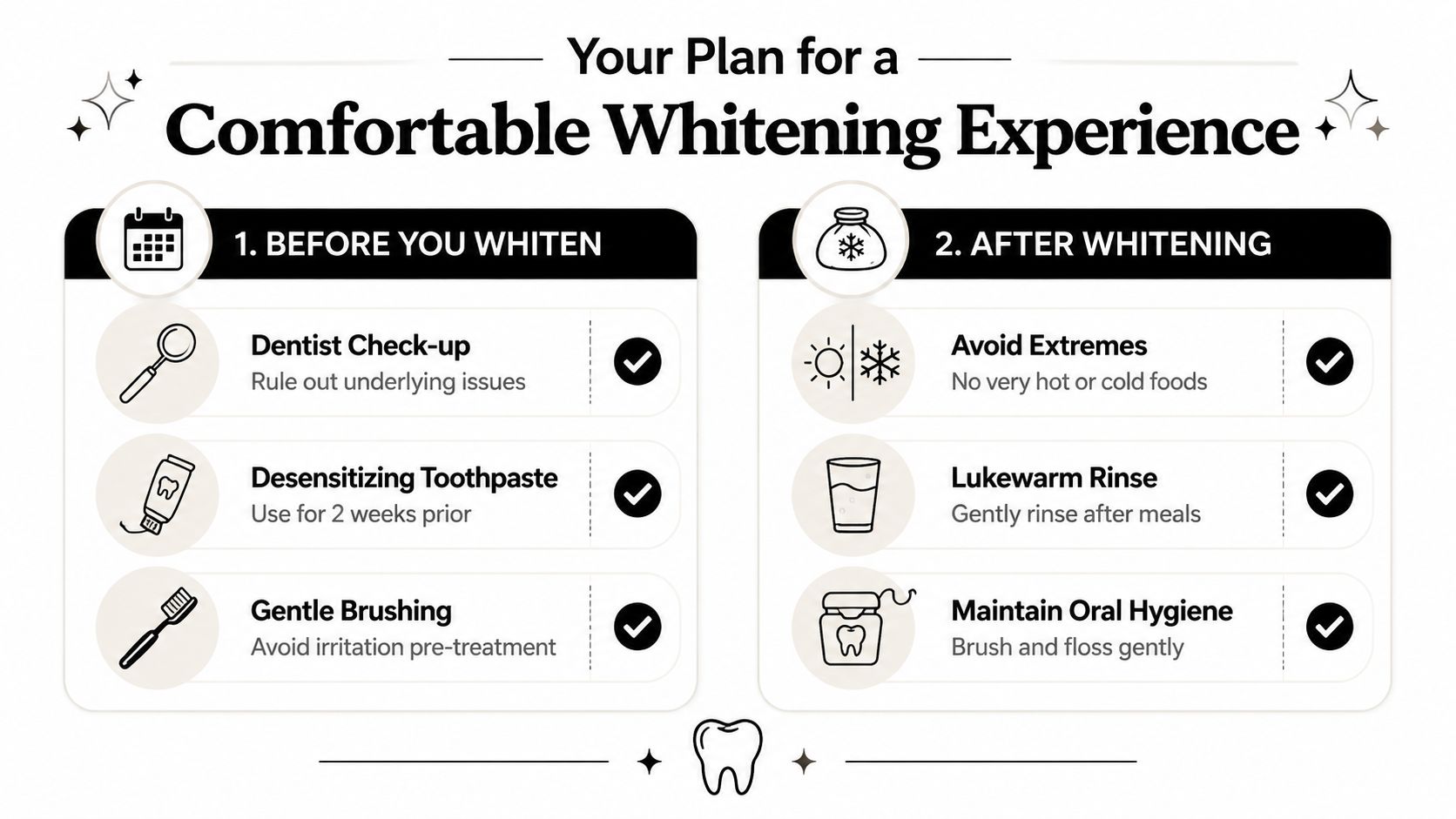 Skotzko Family Dental Clinic | Teeth Whitening for Sensitive Teeth: Get a Brighter Smile An infographic titled Your Plan for a Comfortable Whitening Experience, listing pre and post-treatment dental care tips.